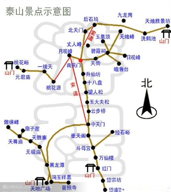 泰山登山线路.jpg