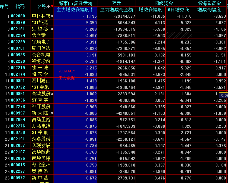 交易数据3.gif